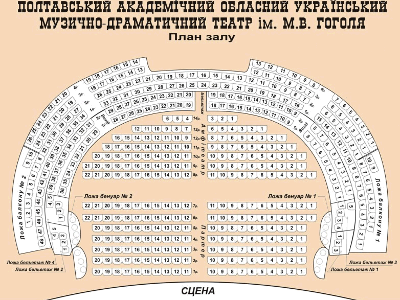 Зал Полтавського музично-драматичного театру імені М. В. Гоголя 