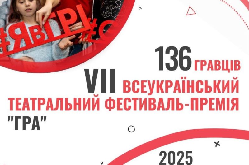 Заявники, що пройшли технічний відбір Фестивалю-Премії «ГРА»-2025 